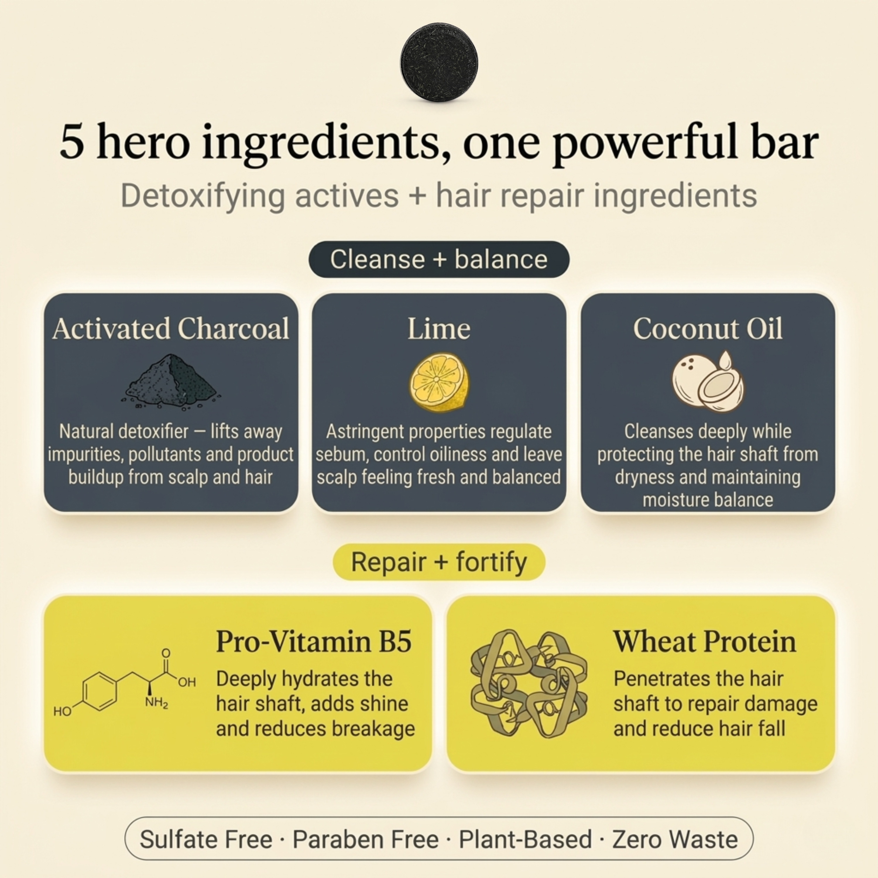 Nyrvana Activated Charcoal Lime Shampoo Bar ingredients — activated charcoal lime coconut oil pro vitamin B5 wheat protein sulphate free