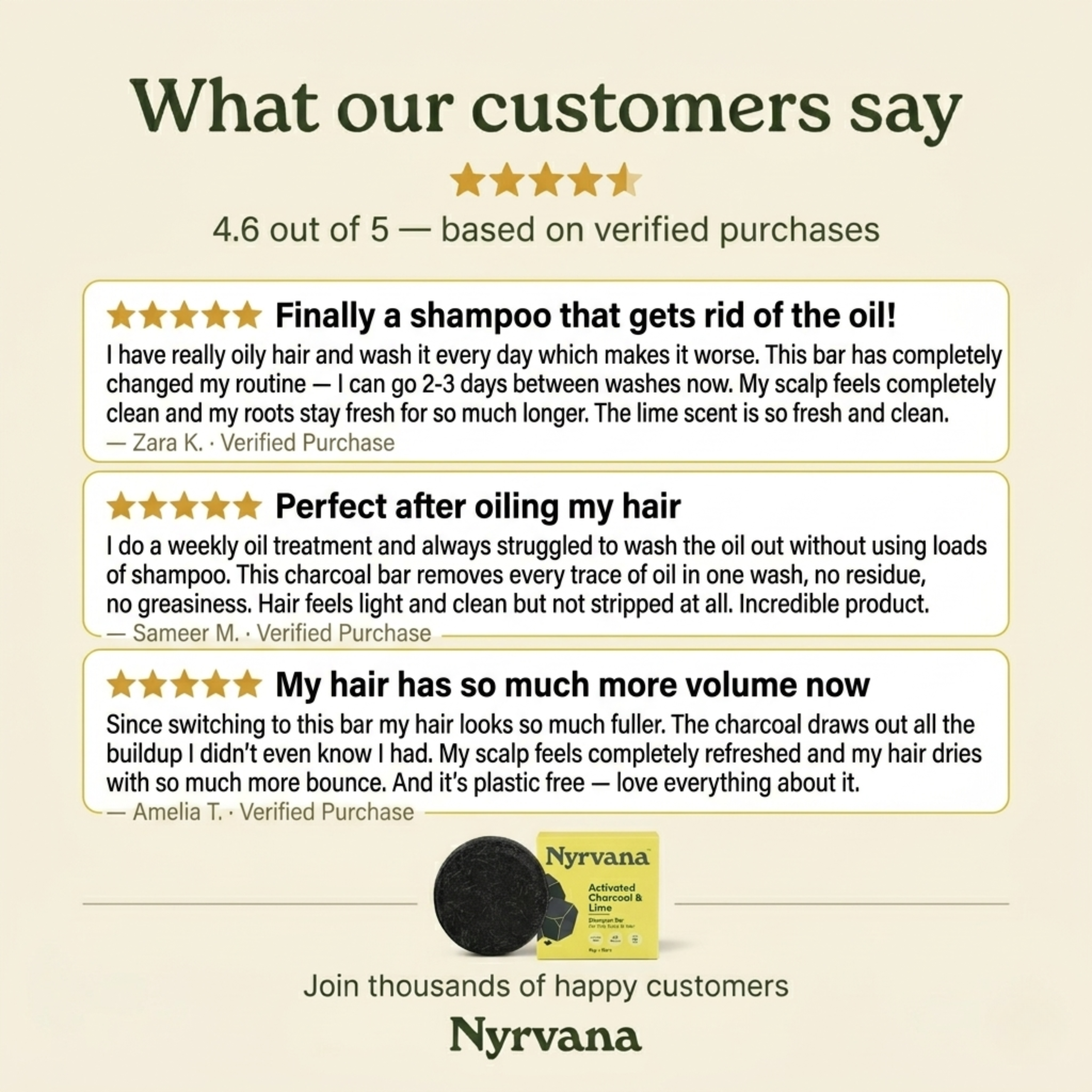 Nyrvana Activated Charcoal Lime Shampoo Bar customer reviews 4.6 out of 5 verified purchases oily scalp hair