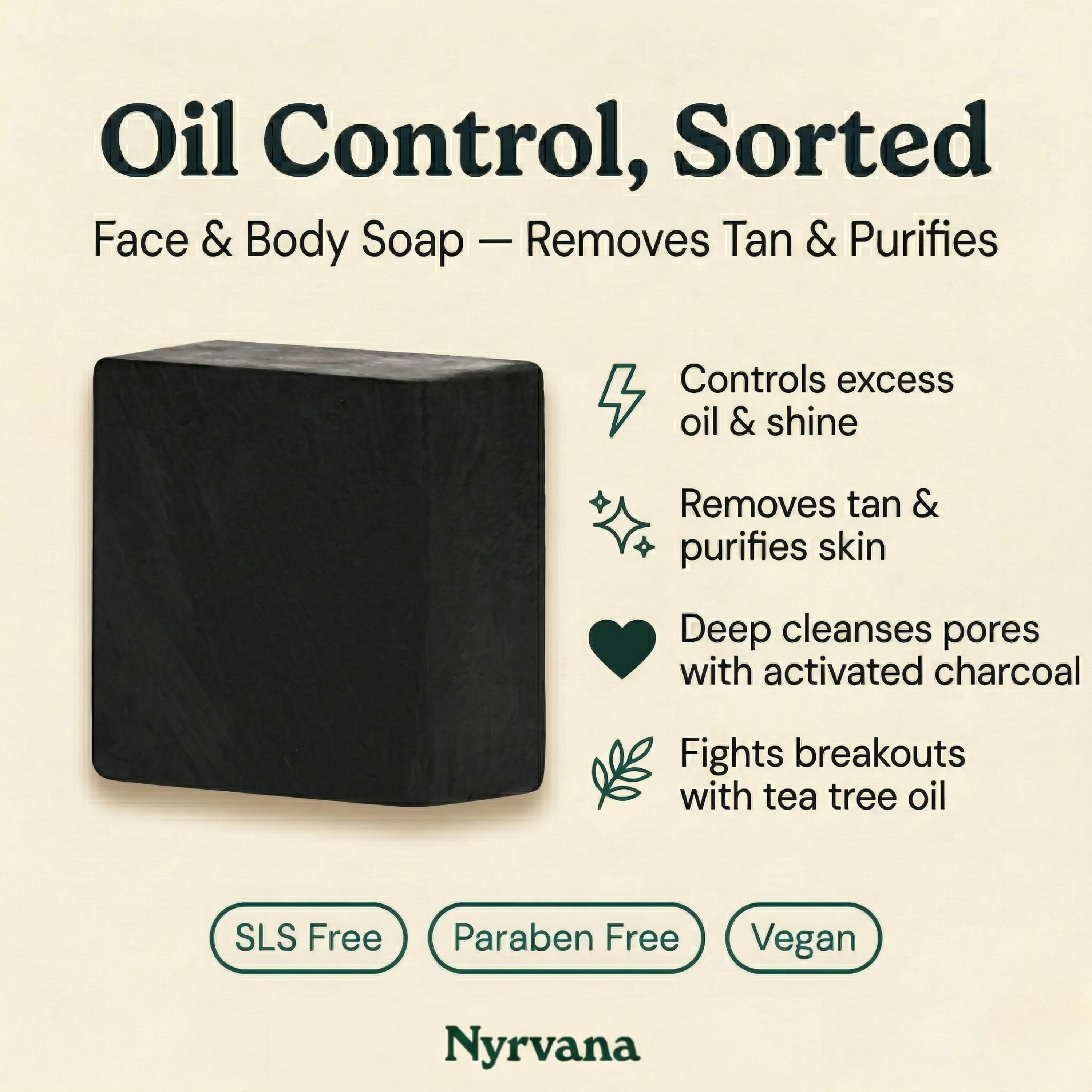 Nyrvana Activated Charcoal Tea Tree Soap infographic showing four benefits including oil control tan removal pore cleansing and breakout fighting SLS free paraben free vegan