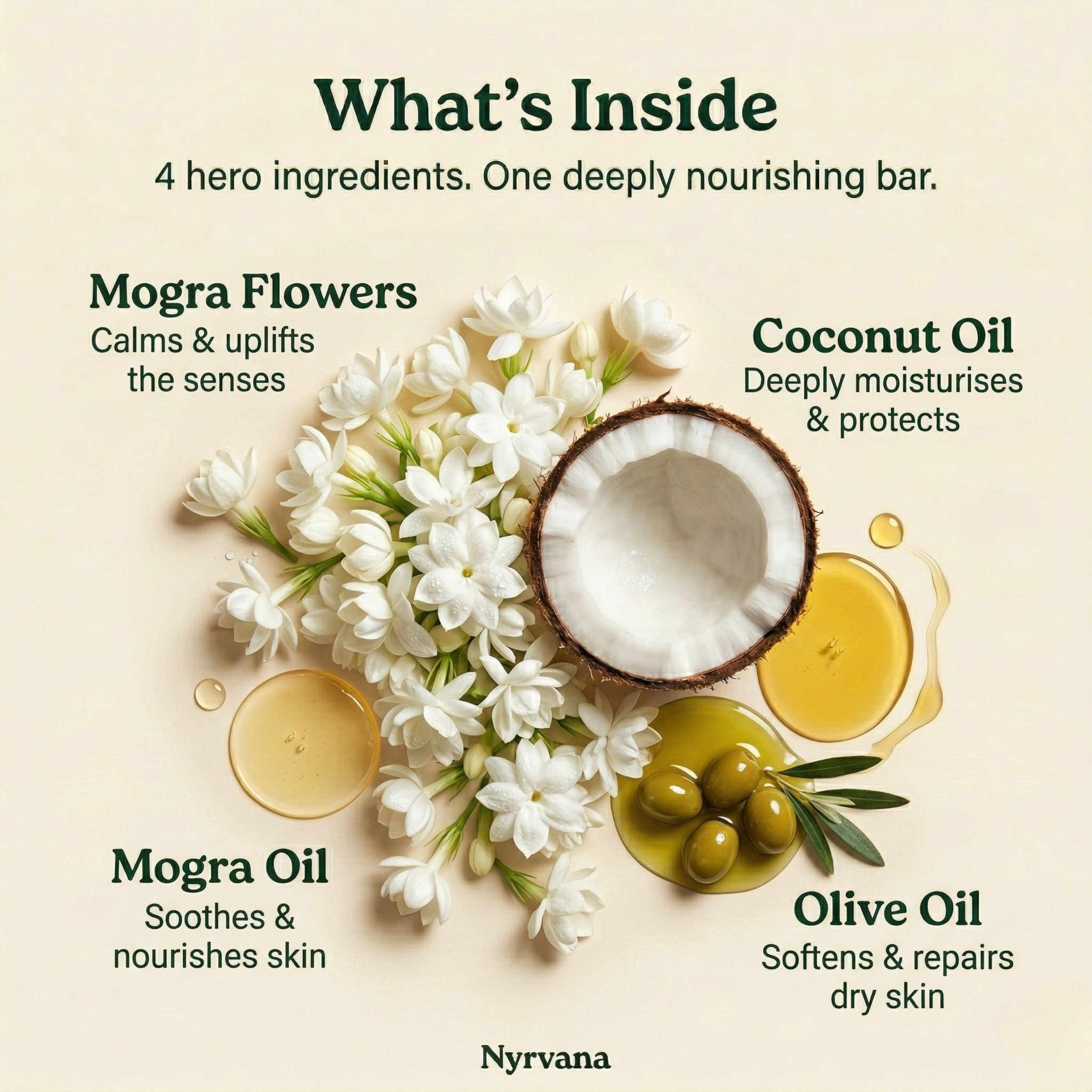 Flat lay of Nyrvana Mogra Soap ingredients including fresh mogra flowers mogra oil coconut oil and olive oil with benefit labels