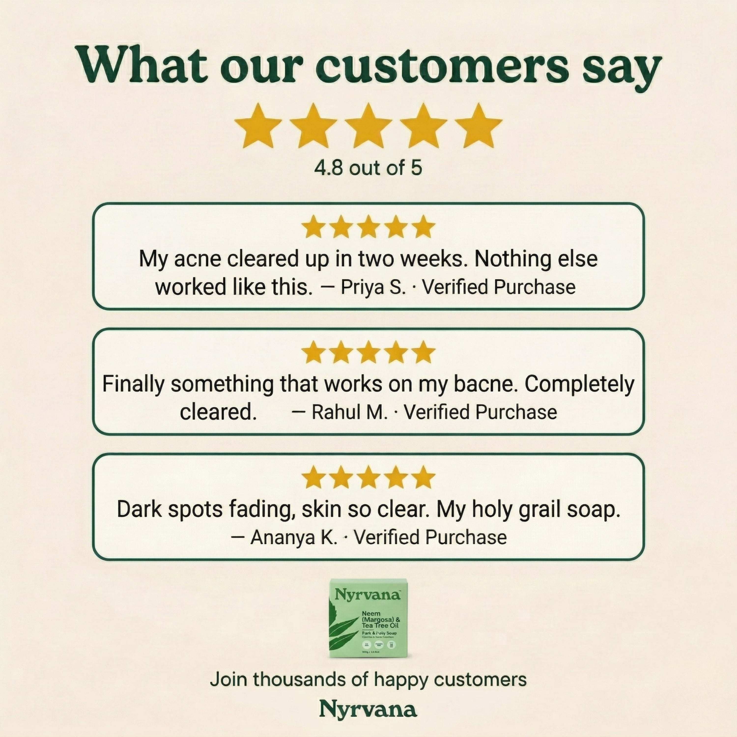 Nyrvana Neem Tea Tree Soap customer reviews showing 4.8 out of 5 stars with verified purchase testimonials about acne clearing bacne treatment and fading dark spots