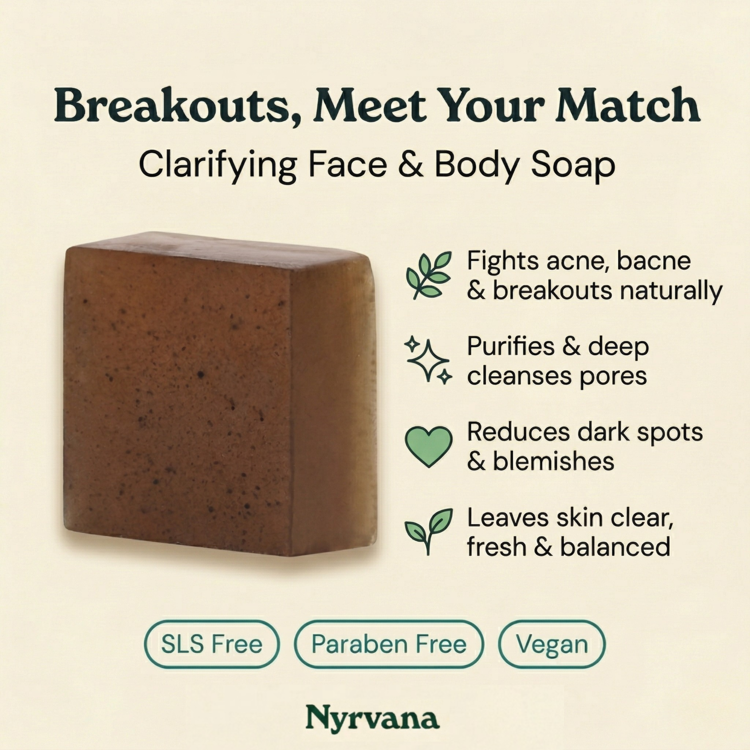 Nyrvana Neem Tea Tree Soap infographic showing four benefits including fighting acne pore purifying dark spot reduction and clear balanced skin SLS free paraben free vegan