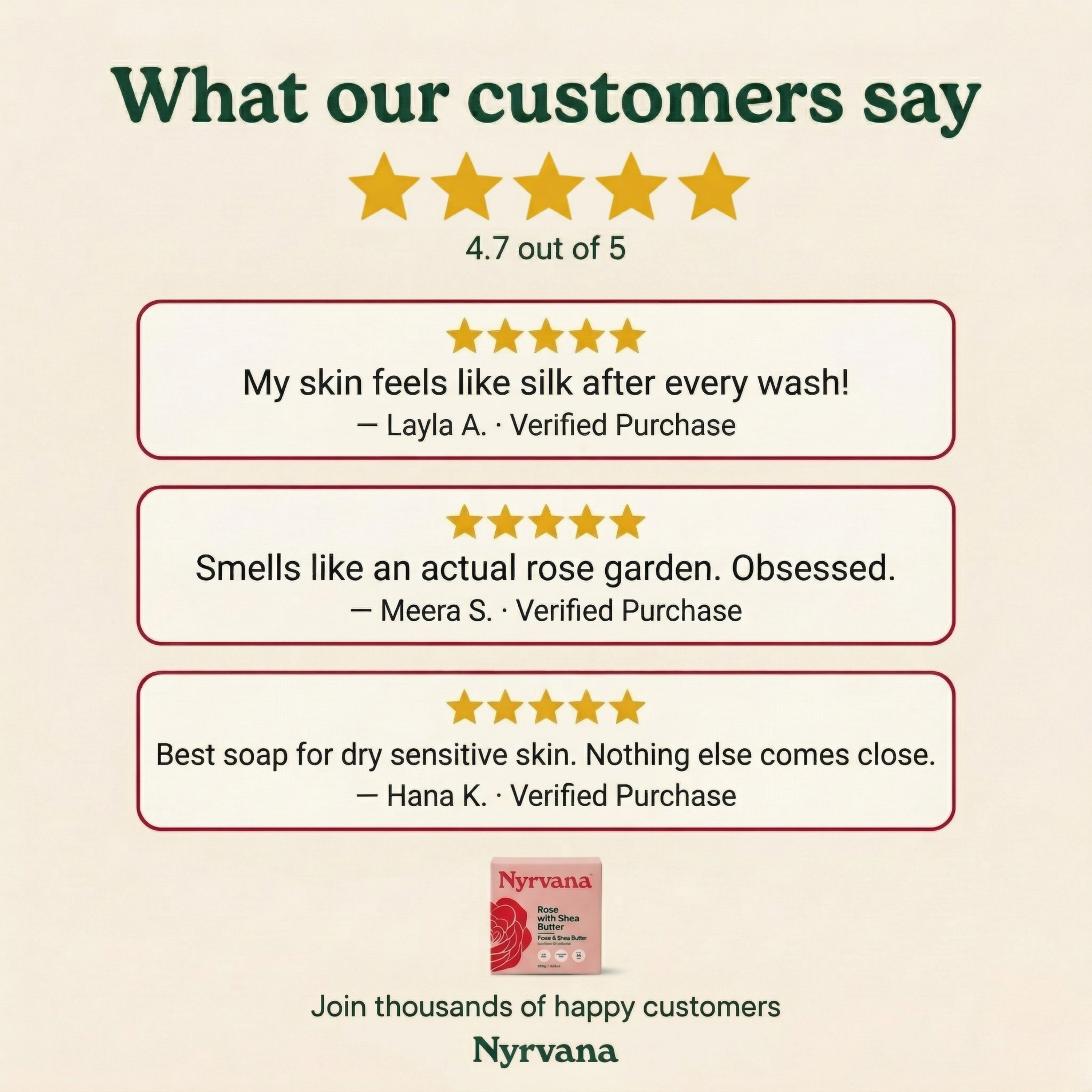 Nyrvana Rose Shea Butter Soap customer reviews 4.7 out of 5 stars silky skin rose scent sensitive skin dry skin verified purchases