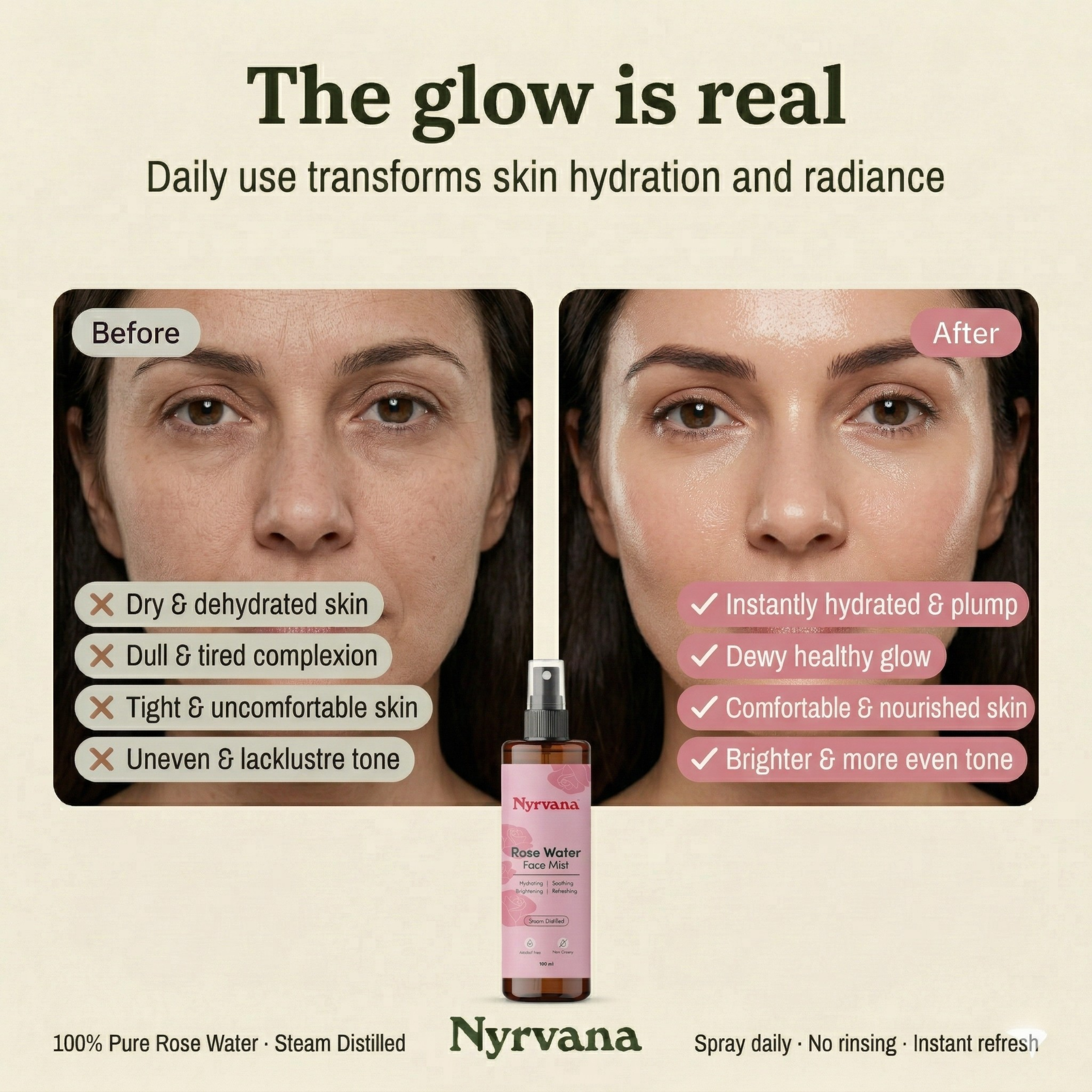 Before and after face comparison showing improved hydration dewy glow and more even skin tone from daily use of Nyrvana Rose Water Face Mist