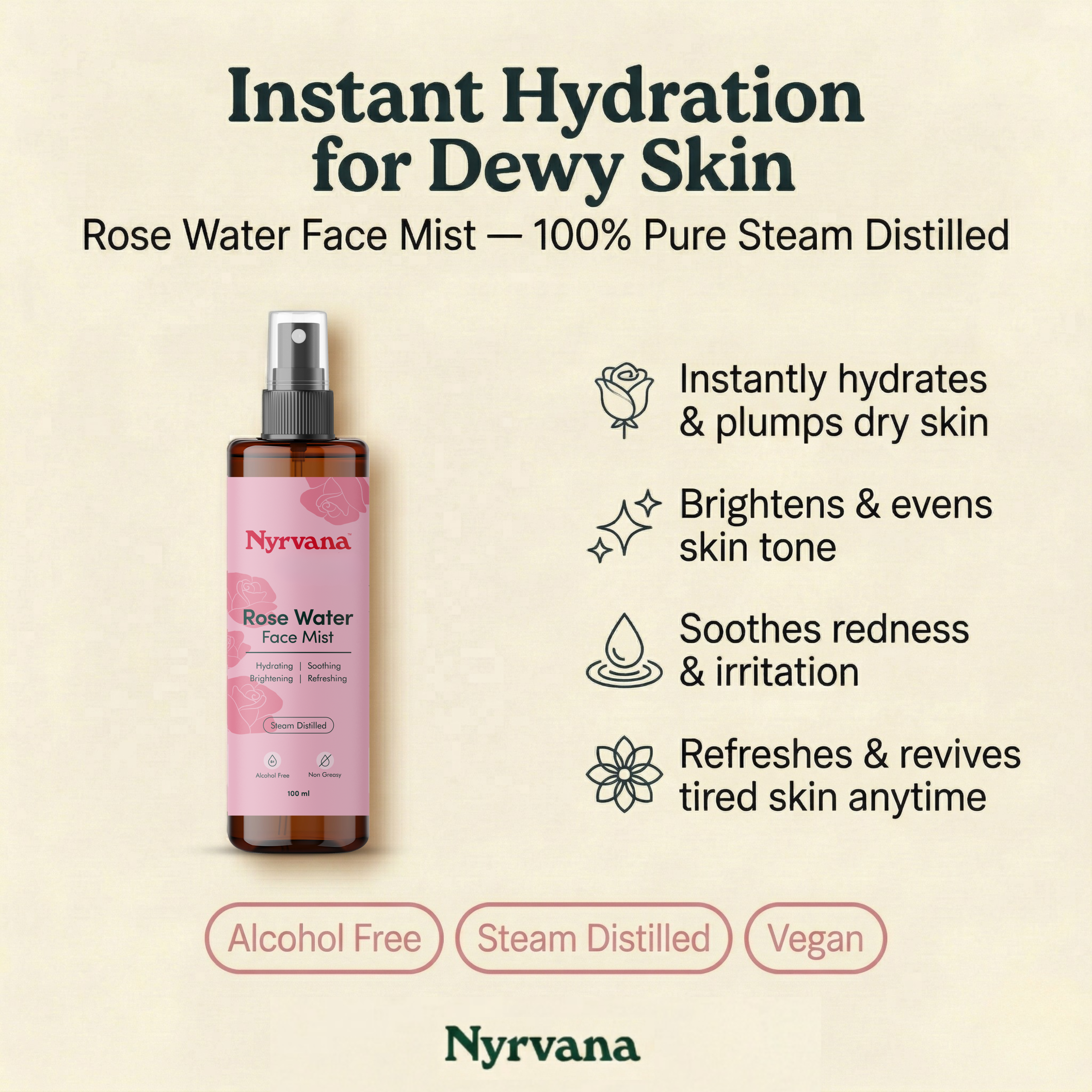 Nyrvana Rose Water Face Mist infographic showing four skin benefits including hydration brightening soothing and refreshing alcohol free steam distilled vegan