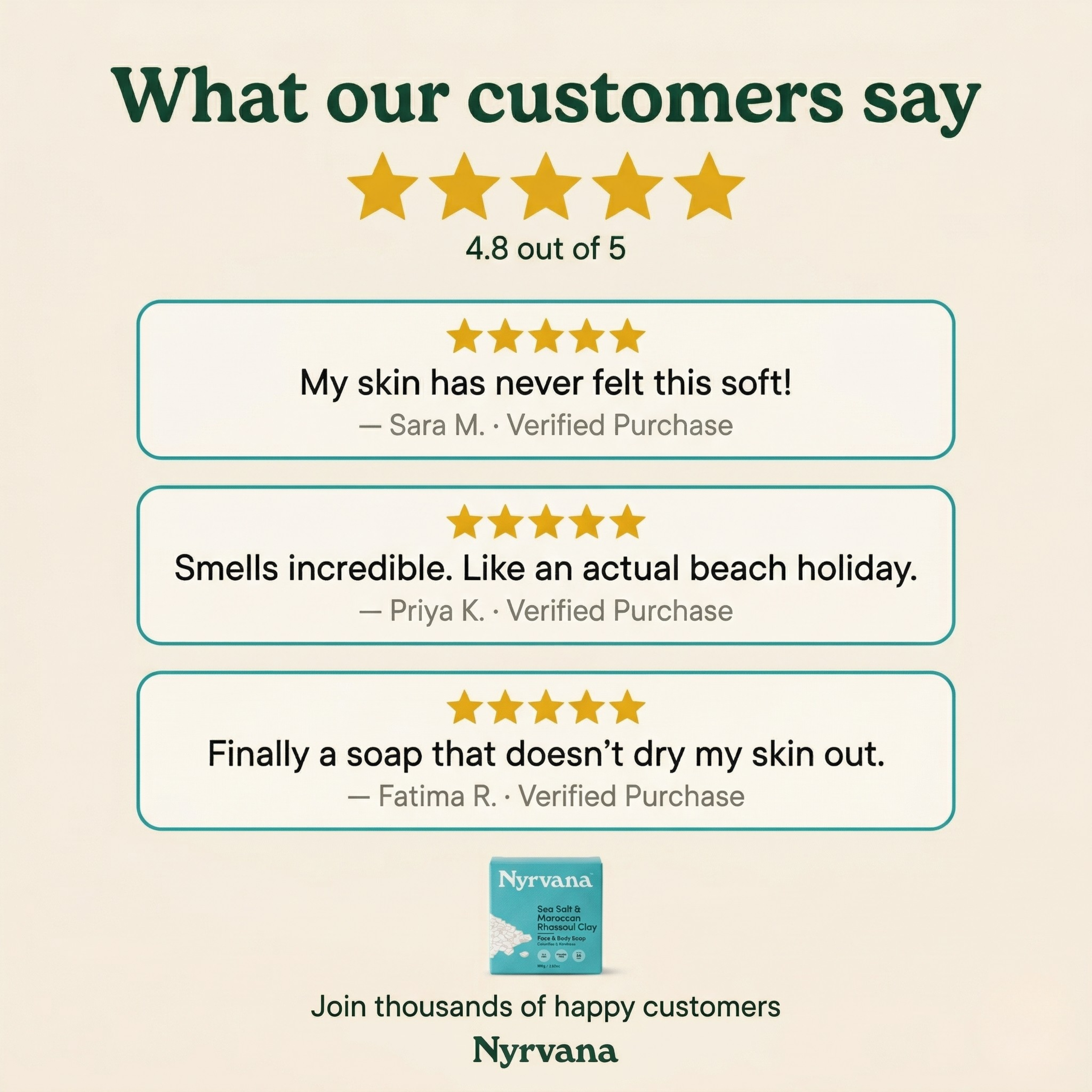 Nyrvana Sea Salt Rhassoul Clay Soap customer reviews showing 4.8 out of 5 stars with verified purchase testimonials about soft skin beach scent and non-drying formula