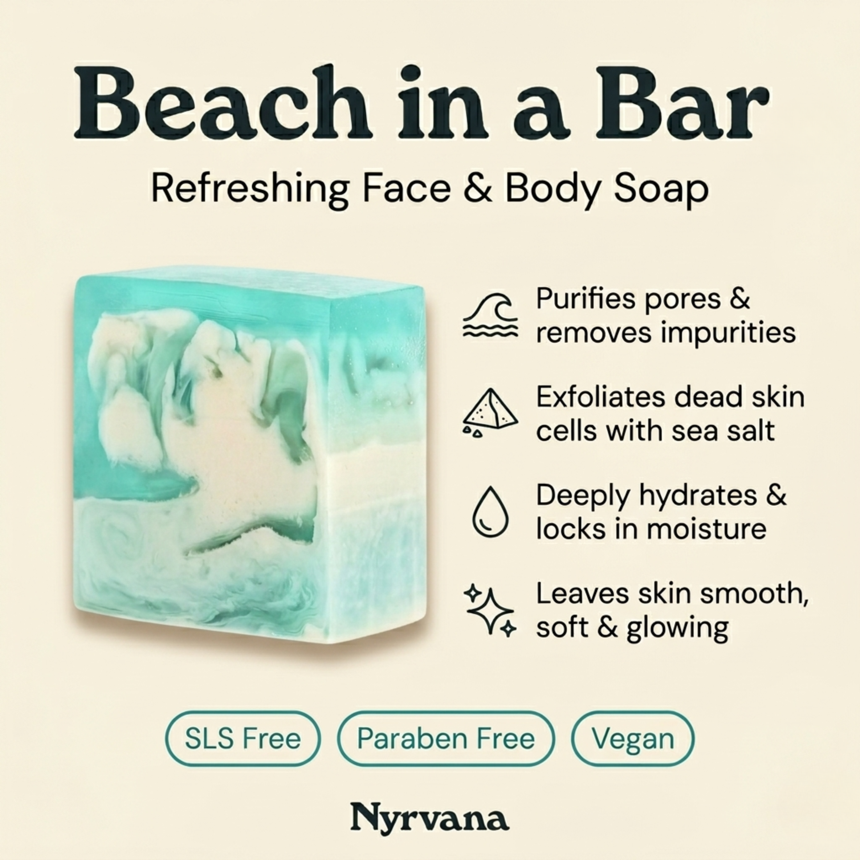 Nyrvana Sea Salt Rhassoul Clay Soap infographic showing four benefits including pore purifying exfoliating deep hydration and smooth glowing skin SLS free paraben free vegan